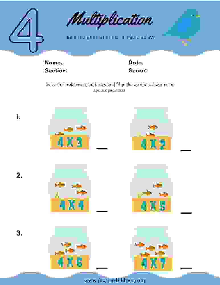 Multiplication table sheets by four